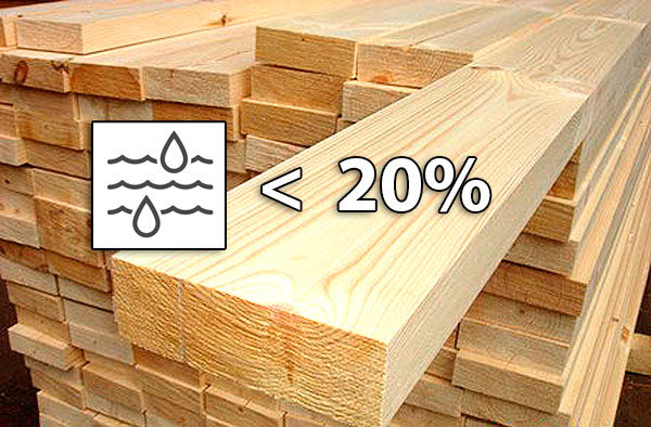 пределы влажности