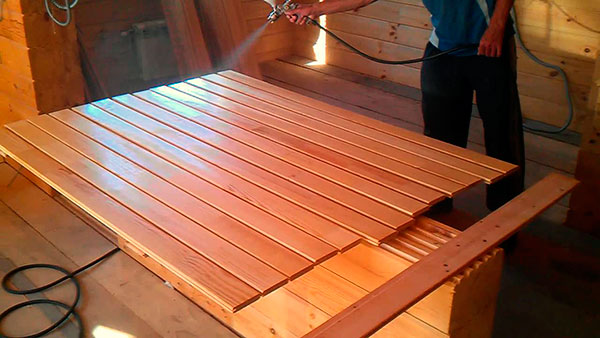 Водорозчинні лаки